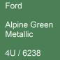 Preview: Ford, Alpine Green Metallic, 4U / 6238.